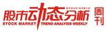 股市动态分析